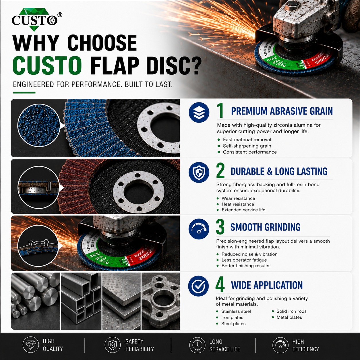 Alüminyum Flap Wheel 14